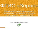 Пекарни не будут отчитываться во ФГИС «Зерно»