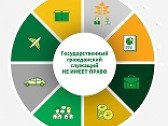 Владимирская таможня о соблюдении антикоррупционного законодательства